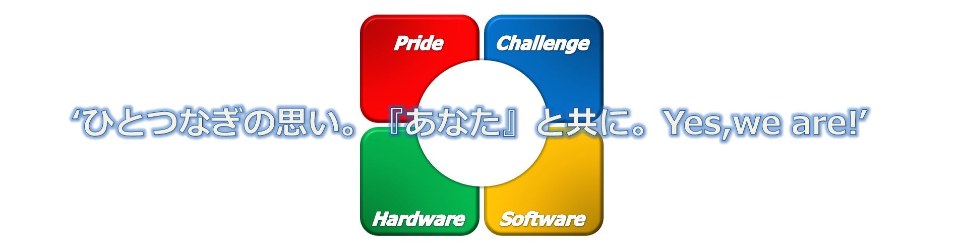 'ひとつなぎの思い。「あなた」と共に。Yes,we are!'